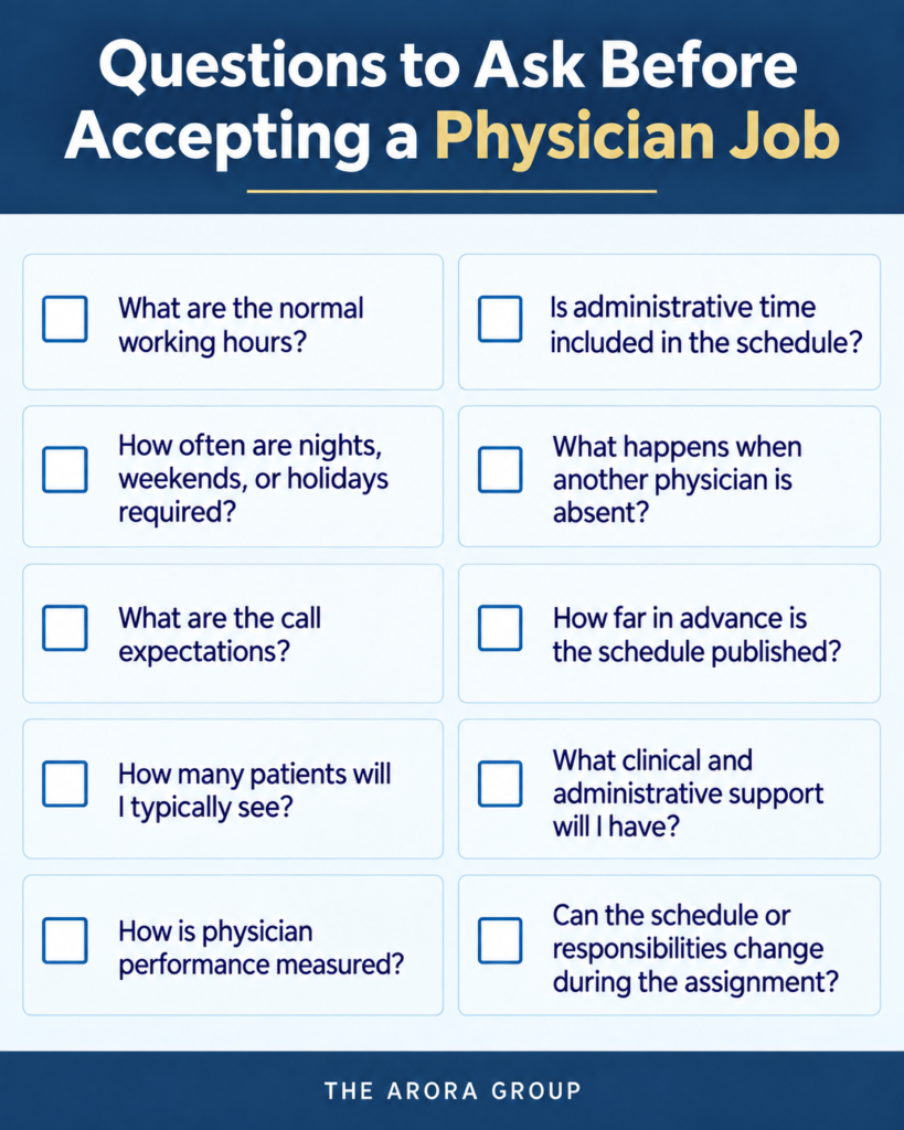 Questions to ask before accepting a Physician Job